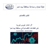 التقرير الاقتصادي