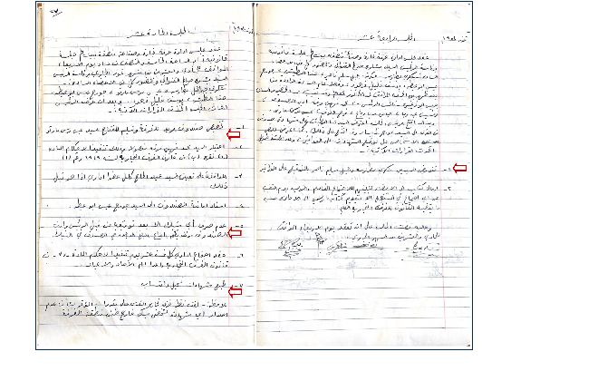 الجلسة الرابعة عشر والخامسة عشر لغرفة تجارة وصناعة محافظة بيت لحم عام 1954
