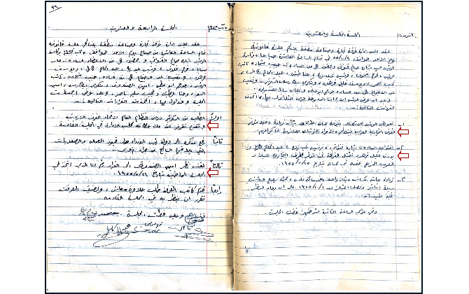 الجلسة الرابعة والعشرين و الخامسة والعشرين لغرفة تجارة وصناعة محافظة بيت لحم عام 1955