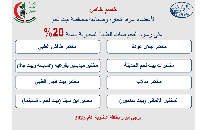 خصم خاص لأعضاء الهيئة العامة على رسوم الفحوصات الطبية المخبرية بنسبة 20%
