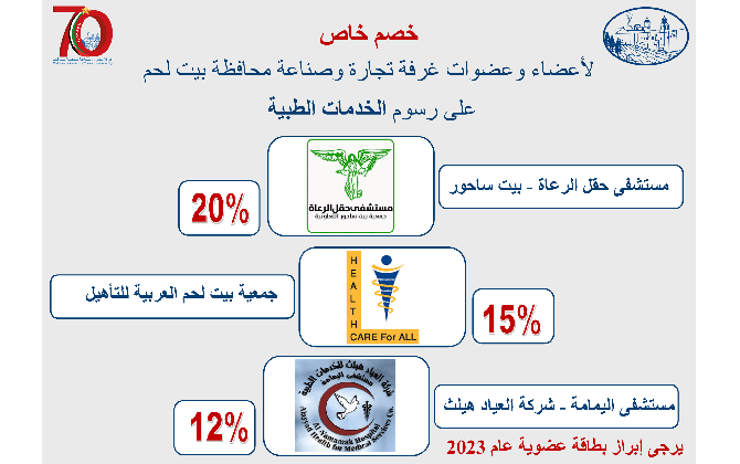 خصم خاص لأعضاء وعضوات الهيئة العامة على رسوم الخدمات الطبية