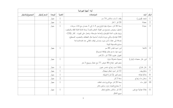 إعلان عطاء توريد أجهزة ومعدات كهربائية وصناعية ومستلزمات متنوعة