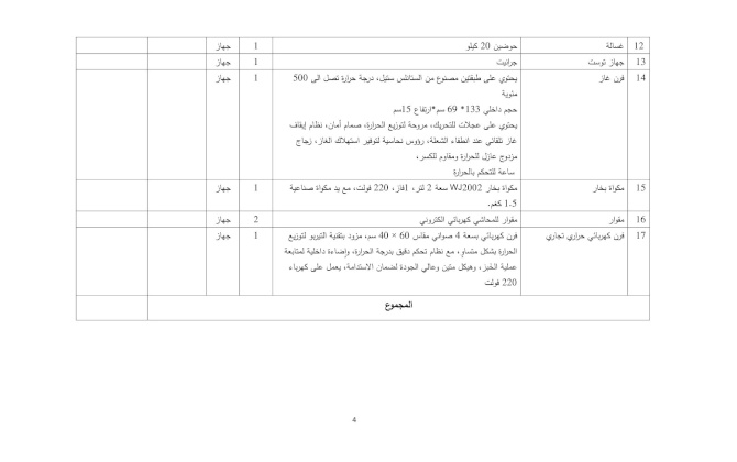 إعلان عطاء توريد أجهزة ومعدات كهربائية وصناعية ومستلزمات متنوعة