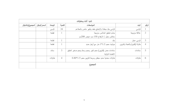 إعلان عطاء توريد أجهزة ومعدات كهربائية وصناعية ومستلزمات متنوعة