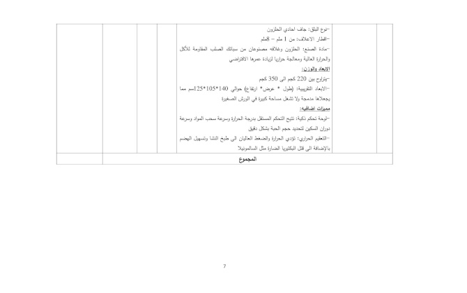 إعلان عطاء توريد أجهزة ومعدات كهربائية وصناعية ومستلزمات متنوعة