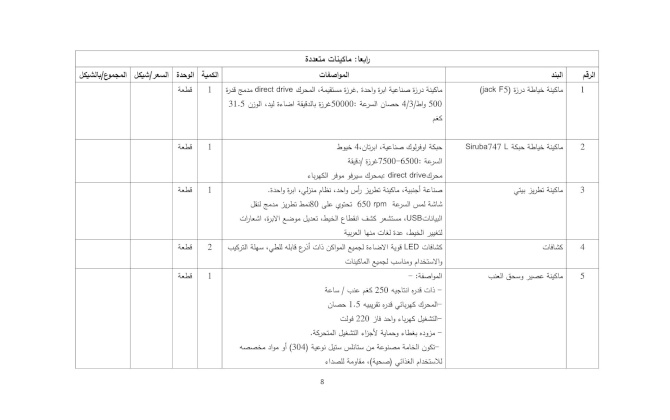 إعلان عطاء توريد أجهزة ومعدات كهربائية وصناعية ومستلزمات متنوعة