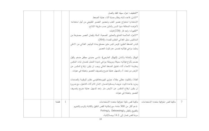 إعلان عطاء توريد أجهزة ومعدات كهربائية وصناعية ومستلزمات متنوعة