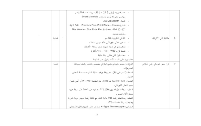 إعلان عطاء توريد أجهزة ومعدات كهربائية وصناعية ومستلزمات متنوعة