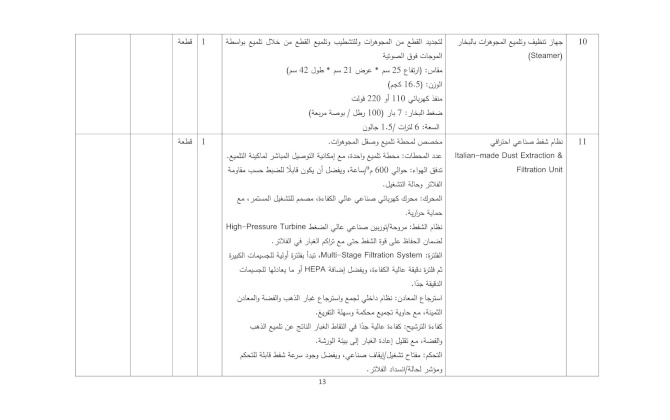 إعلان عطاء توريد أجهزة ومعدات كهربائية وصناعية ومستلزمات متنوعة