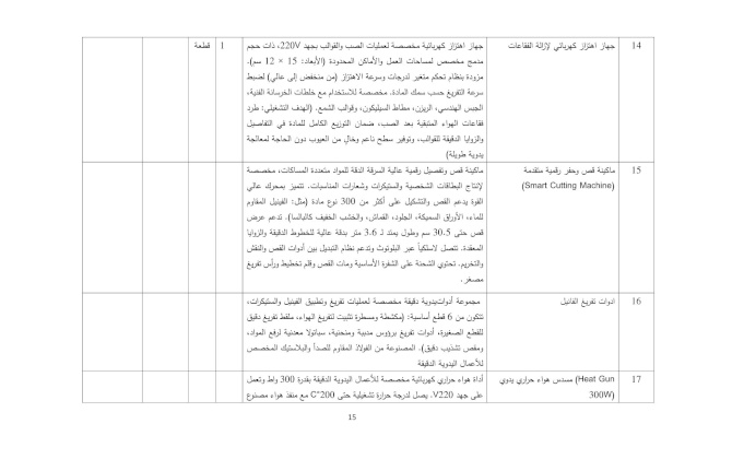 إعلان عطاء توريد أجهزة ومعدات كهربائية وصناعية ومستلزمات متنوعة