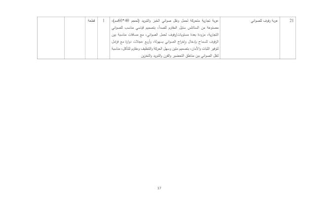 إعلان عطاء توريد أجهزة ومعدات كهربائية وصناعية ومستلزمات متنوعة