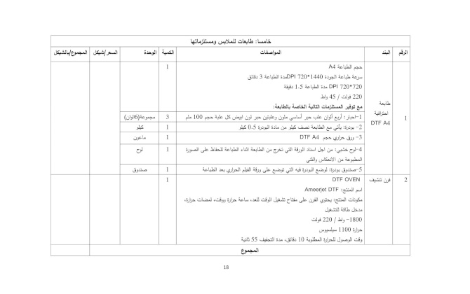 إعلان عطاء توريد أجهزة ومعدات كهربائية وصناعية ومستلزمات متنوعة
