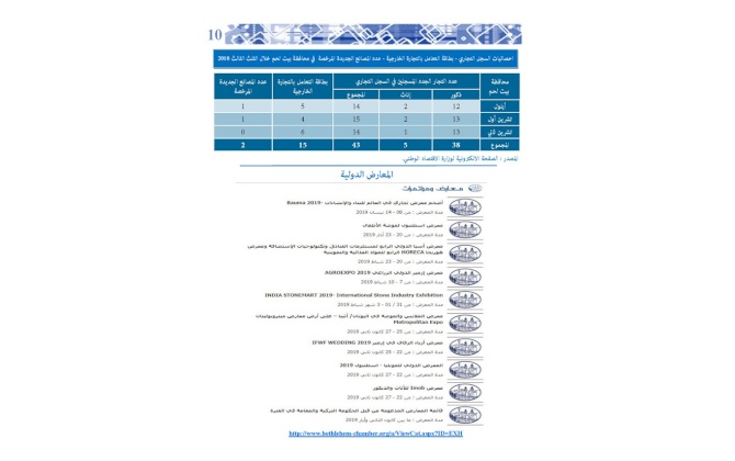 النشرة الإلكترونية العدد الثالث 2018