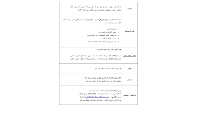 تعلن غرفة تجارة وصناعة محافظة بيت لحم عن عقد دورة تدريبية بعنوان: إدارة المخاطر