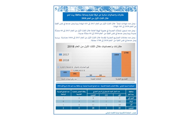 النشرة الإلكترونية العدد الأول 2018