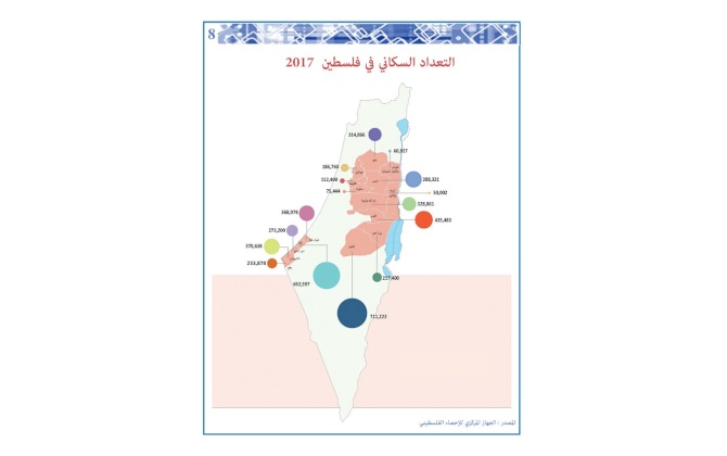 النشرة الإلكترونية العدد الأول 2018