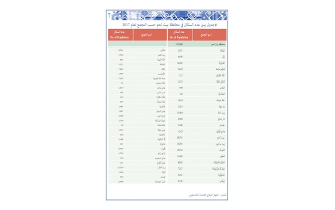 النشرة الإلكترونية العدد الثاني 2018