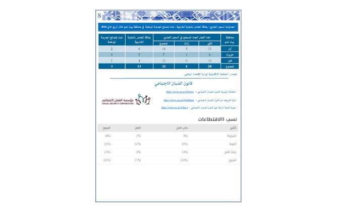 النشرة الإلكترونية العدد الثاني 2018